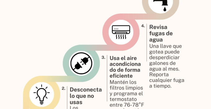 4 tips para ahorrar en tus facturas de servicios